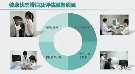 备战三甲复审 治未病服务率先迎接等级评估，健康咨询成焦点